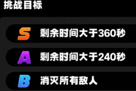 《绝区零》式舆防卫战玩法攻略详解4