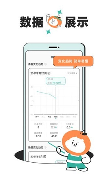 饭橘app